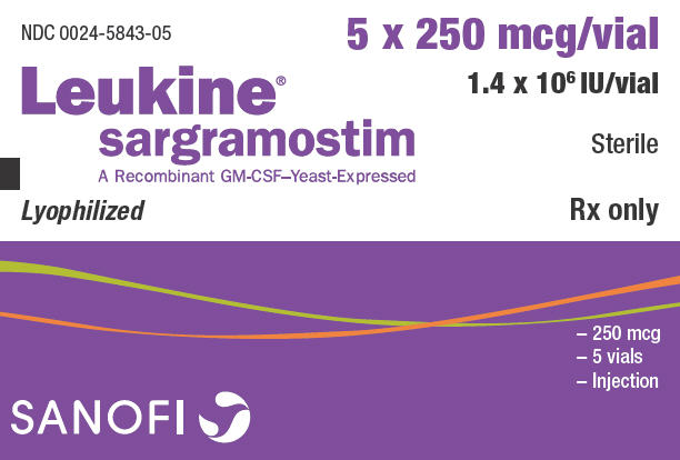 Can Sargramostim Help Alleviate Radiotherapy Side Effects?